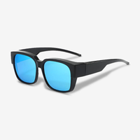 Horizon – Glacier